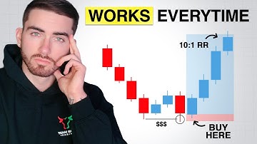 This 2-Minute Strategy Works Every Single Time