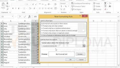 Use the proper formula to format the values of range C5:C24 of the sales worksheet, so as to...