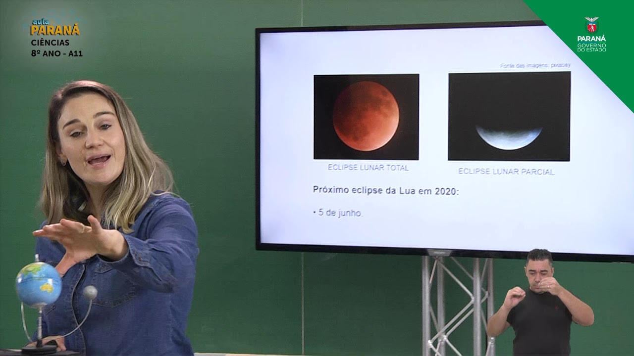 8º Ano | Ciências | Aula 11 - Eclipses - YouTube