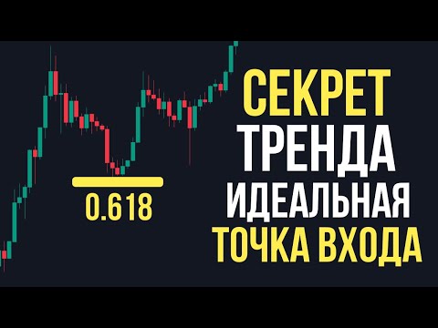 Самая ПРОСТАЯ и ЭФФЕКТИВНАЯ Стратегия! Как ПРАВИЛЬНО Зайти в Рынок! Обучение Трейдингу!