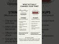 WHAT ACTUALLY CHANGES YOUR TONE