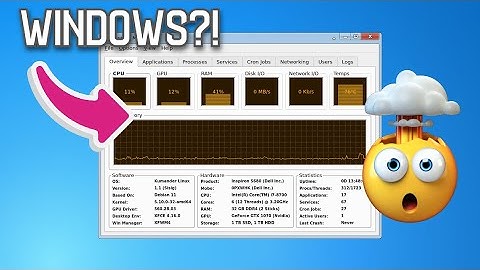 A Windows like Task Manager for Kumander Linux (well, any distro really).