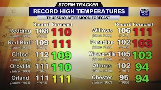 Storm Tracker Forecast: Dangerous heat & high fire danger today