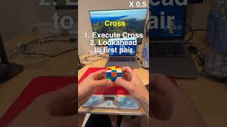 What a Speedcuber sees in a Rubik’s Cube solve Wealth