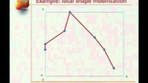Mod-01 Lec-29 Lecture-29