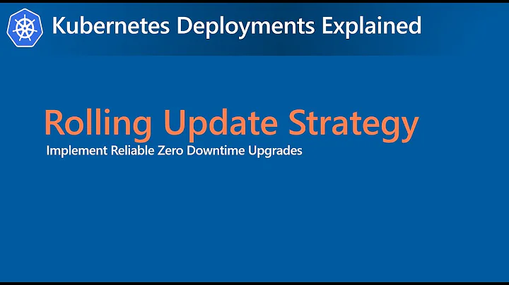 Kubernetes Deployments Explained  | Rolling Update Strategy
