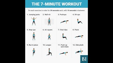 Thumbnail of This 7-minute workout is all you need to get in shape