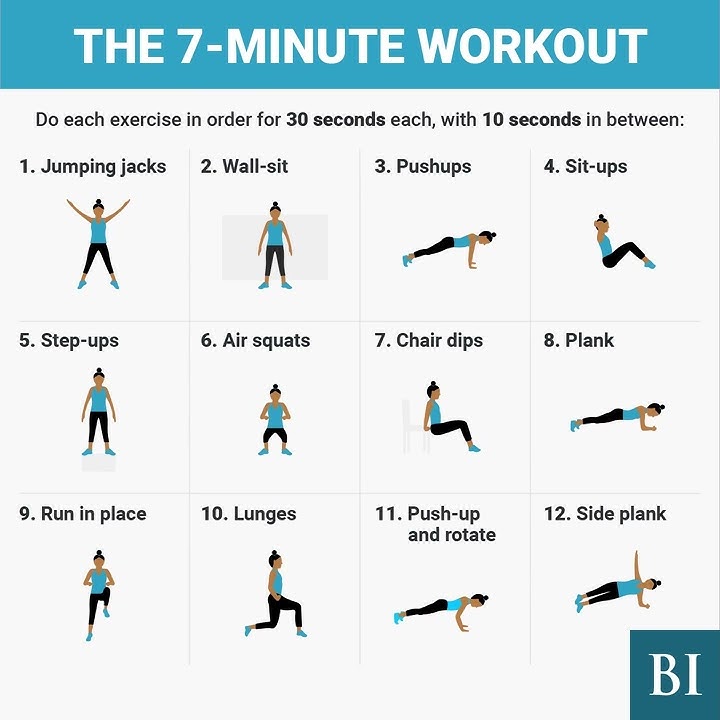 The Scientific 7 Minute Workout Video - Bodyweight Only Total Body Workout  