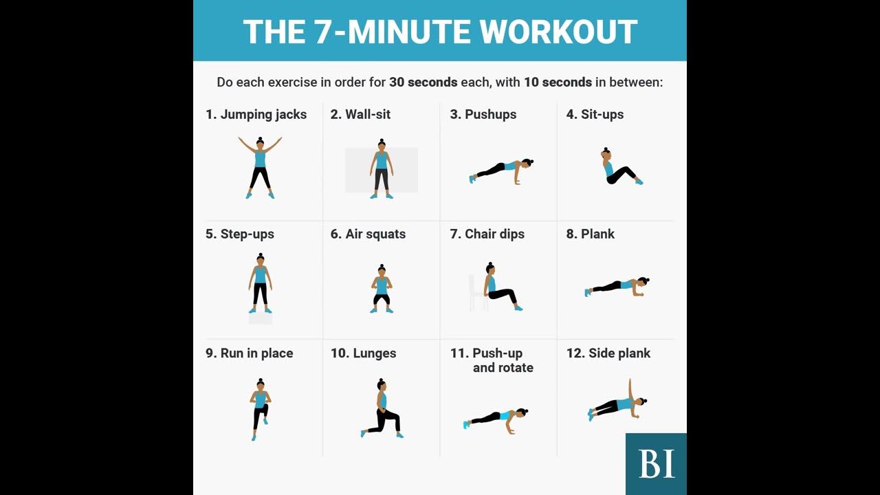 This 7-minute workout is all you need to get in shape