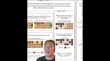 Learning to plan from observed and counterfactual experiences
