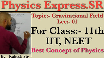 Gravitational field intensity of hollow spherical shell for class 11th, iit, neet & all exams