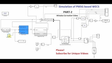 Correction Video for "Simulation of Pitch angle Controller and PMSG based WECS: Part-2"
