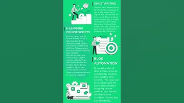 How to use ChatGPT for Content Creation #chatgpt #chatgpt4 #aicontent #aicontentcreation