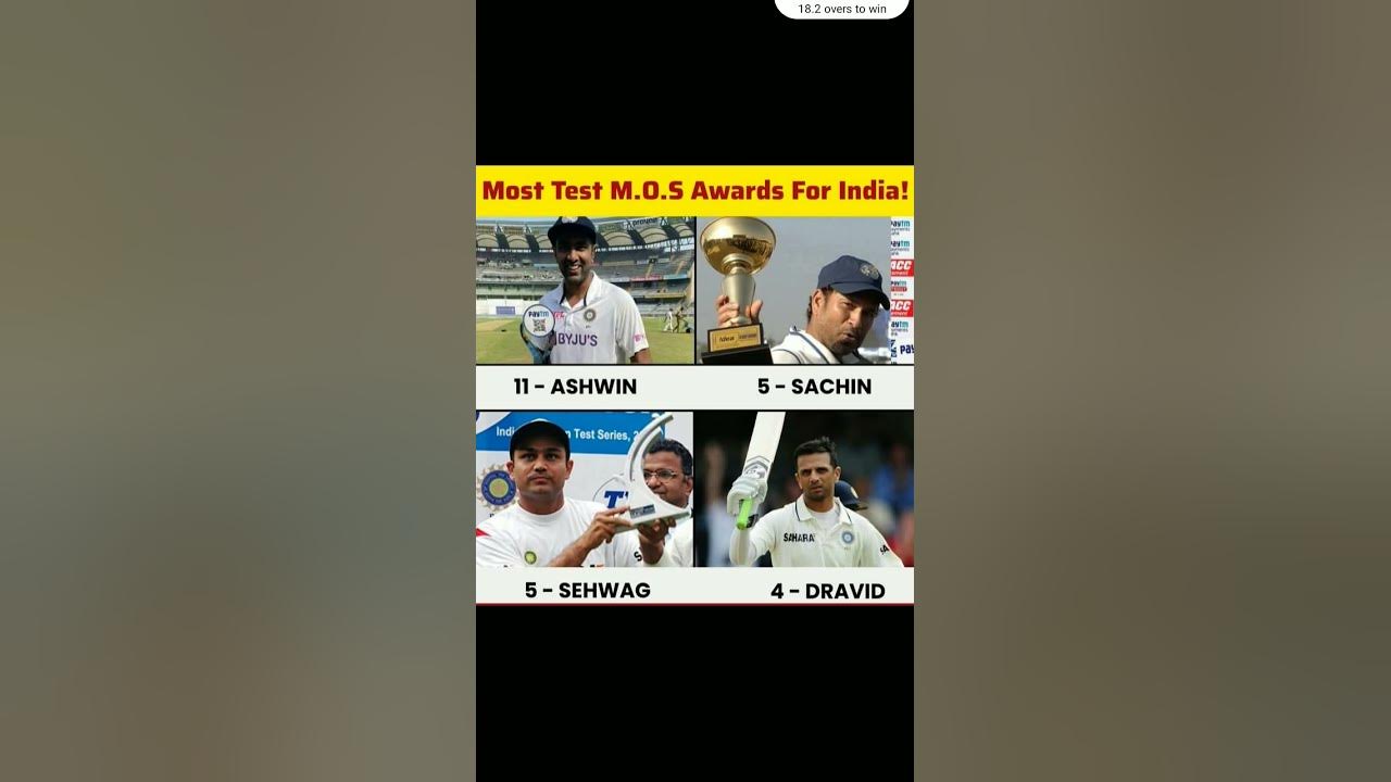 Most Man Of The Series In Test For India Most man of the series award for India in test #cricket #
