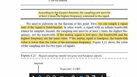 Analog to digital Conversion(Networks)