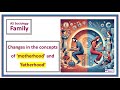 Changes in the concepts of motherhood and fatherhood