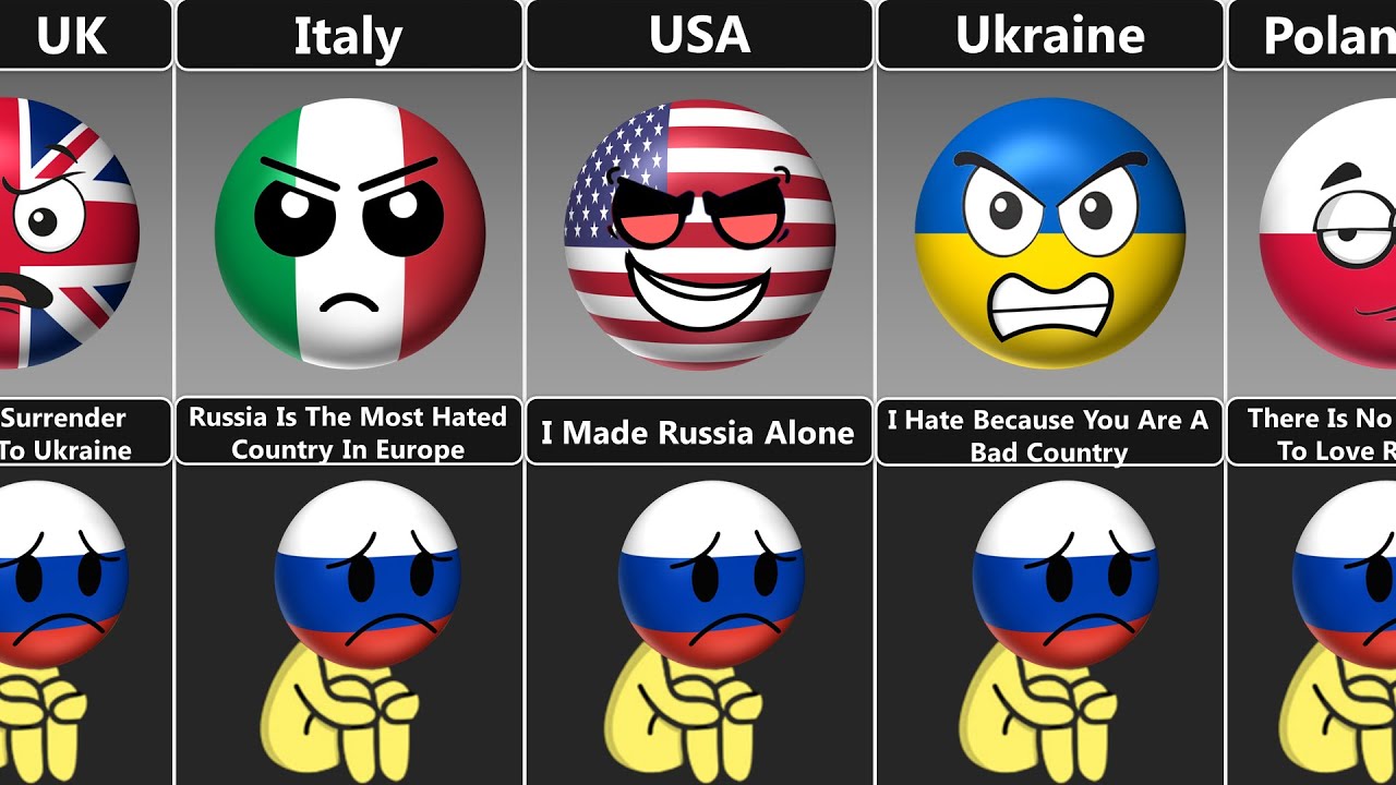 Россия одна в мире [Countryballs]