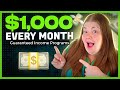 Are You Eligible for a Monthly Guaranteed Income Check?!