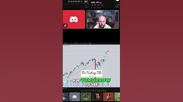 Bearish Signal: Open Interest Reveals Market Sentiment #shorts