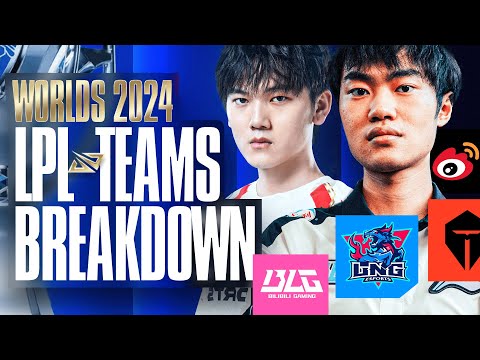 WORLDS 2024 LPL