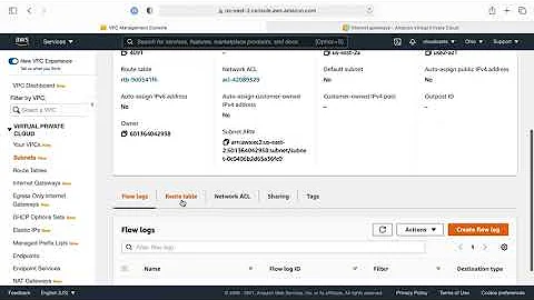 AWS VPC: Internet and NAT Gateways
