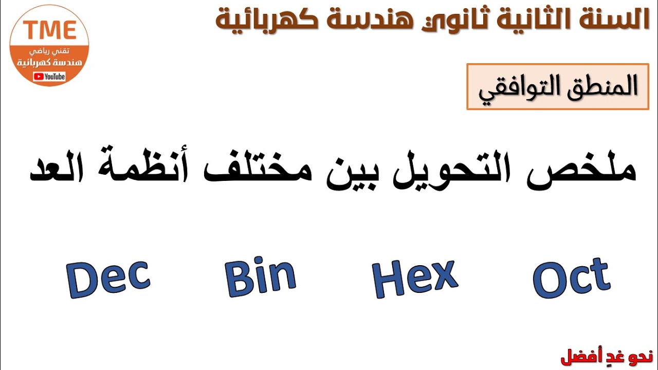 ملخص درس التحويل بين أنظمة العد