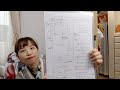 【きよみの部屋】袴風ワイドパンツ