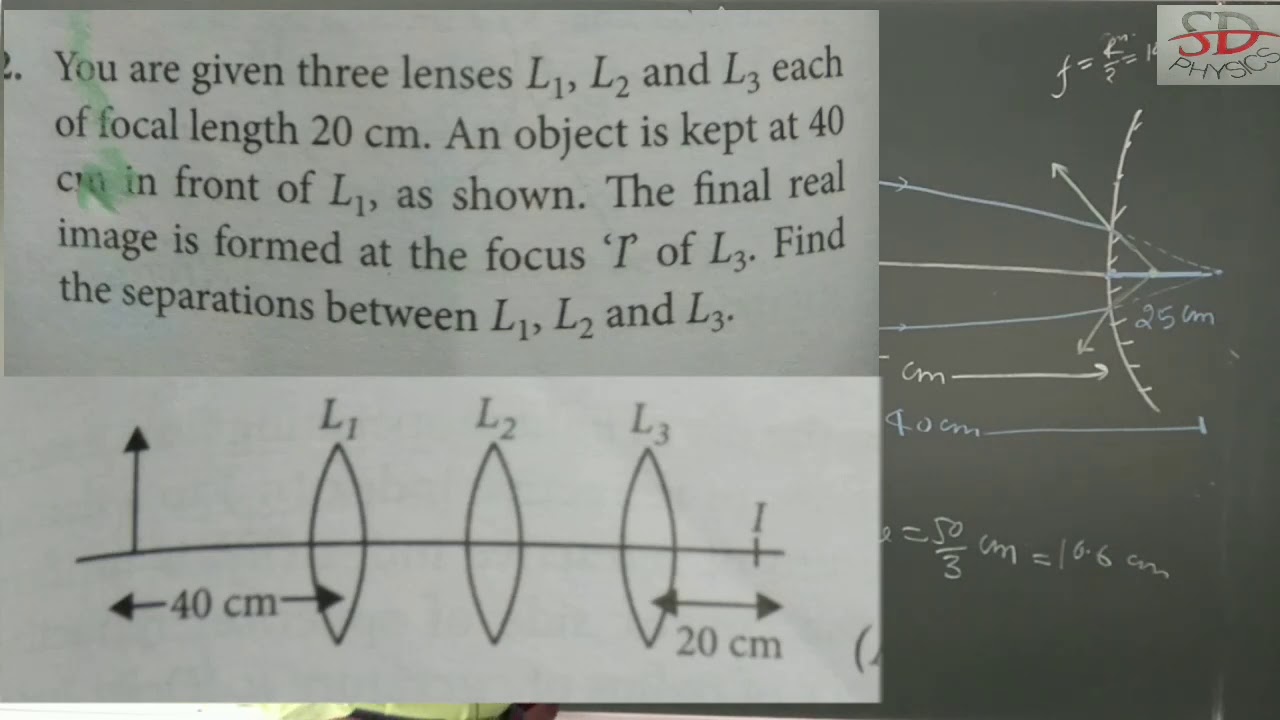 There are given three lenses L1,L2 and L3 each of focal length 20.An ...