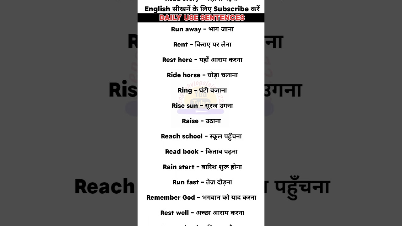 Daily Use Simple English Sentences Part- 141 