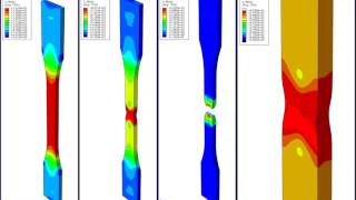 Simulation of ISO specimen plastic failure with necking