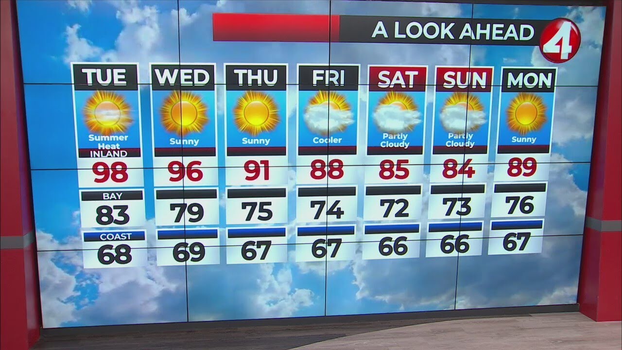 San Francisco Bay Area August 27, 2024