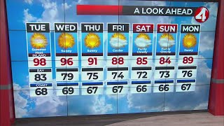 San Francisco Bay Area August 27, 2024 Profile