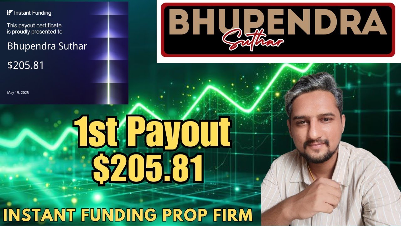 ₹23,130 First payout | Instant Funding | First payout from instant funding | Prop firm