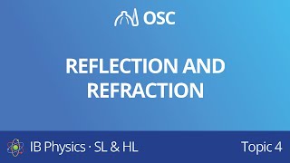 Celebrity Reflection and refraction [IB Physics SL/HL] Profile