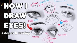 How I DRAW EYES | iPad pro | Eye Tutorial ♡ ✎ screenshot 4