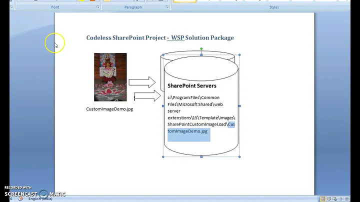 SharePoint WSP Package using Visual Studio