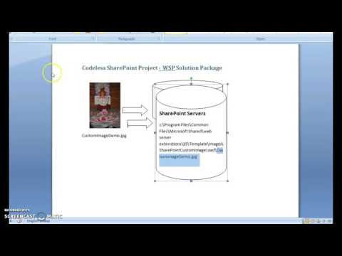 SharePoint WSP Package using Visual Studio