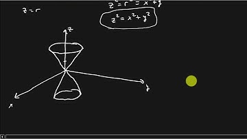 Calculus - Triple Integrals In Cylindrical Coordinates
