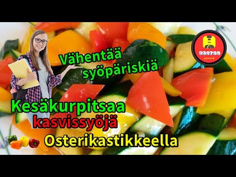 Video: Kuinka Vähentää Ruokahalua