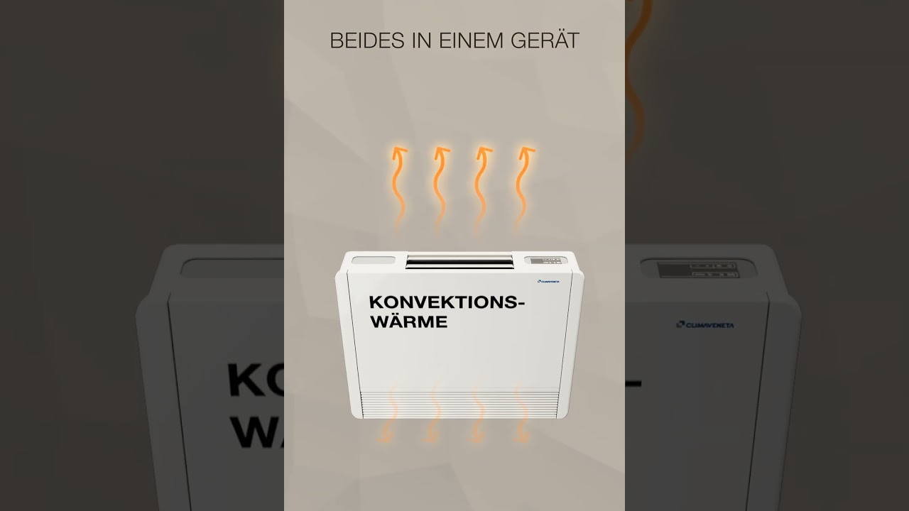 i-LIFE2 SLIM Eco-Konvektoren