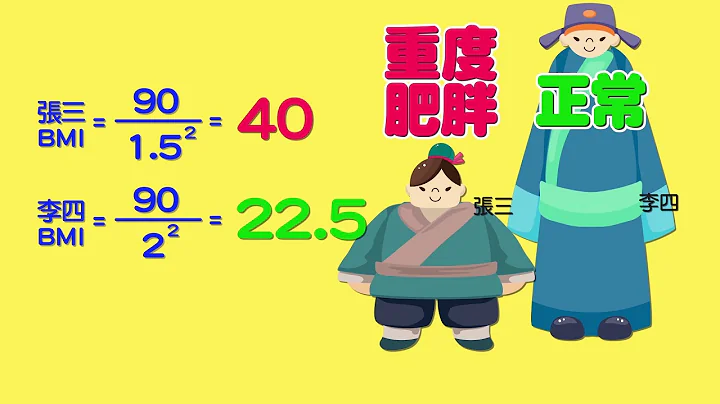 51210 身体质量指数BMI - 天天要闻