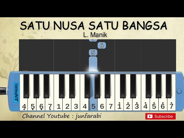 not pianika satu nusa satu bangsa - tutorial pianika class=