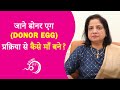 Donor egg ivf       prime ivf centre