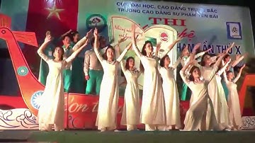 PowerPoint 2016: Bài 7. Chèn Video và Audio vào PowerPoint