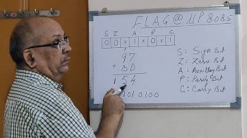 Flag 8-bit Register 8085 Explained