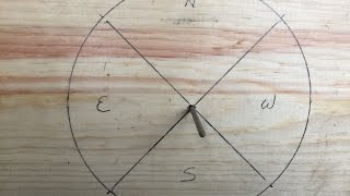 Primitive Navigation PF Simple Shadow Board Part 1