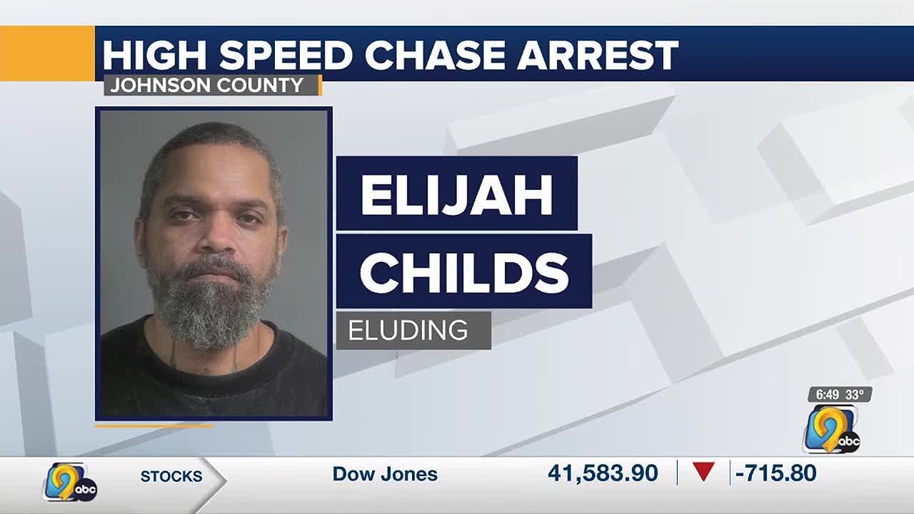 Missouri man charged after high speed chase that ended in Iowa City ...