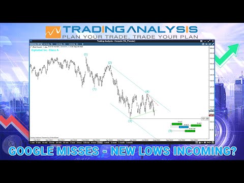 Google (Alphabet) MISSES on Earnings - NEW LOW Incoming?