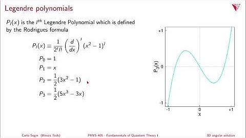 4.03 Solution of the 3D angular equations