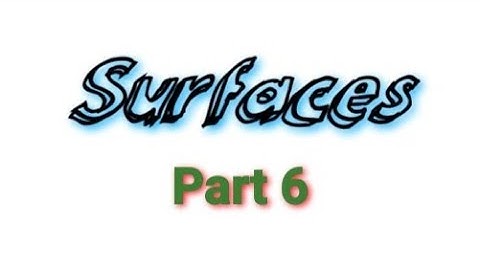 Curl and Divergence in Three Dimensions / Surfaces / Part 6 / Vector Calculus (In Malayalam)